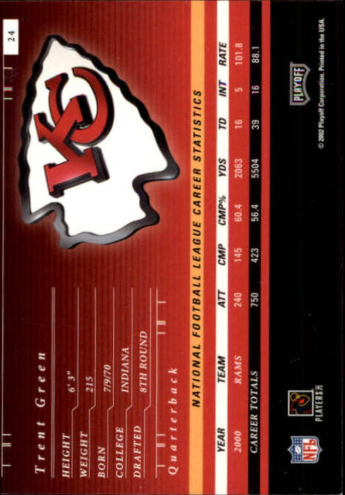 2001 Playoff Preferred #24 Trent Green back image