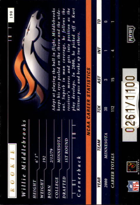 2001 Preferred (Playoff) Football Cards - Picture 33 of 43