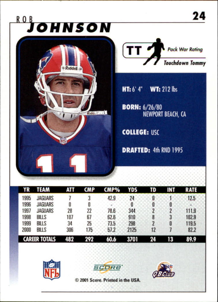 2001 Score #24 Rob Johnson back image