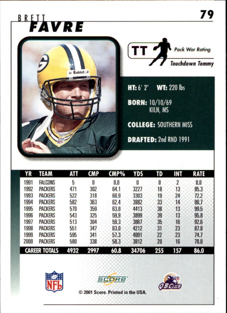 Brett Favre cards (1991-2001) Packers - You Choose - Picture 359 of 372