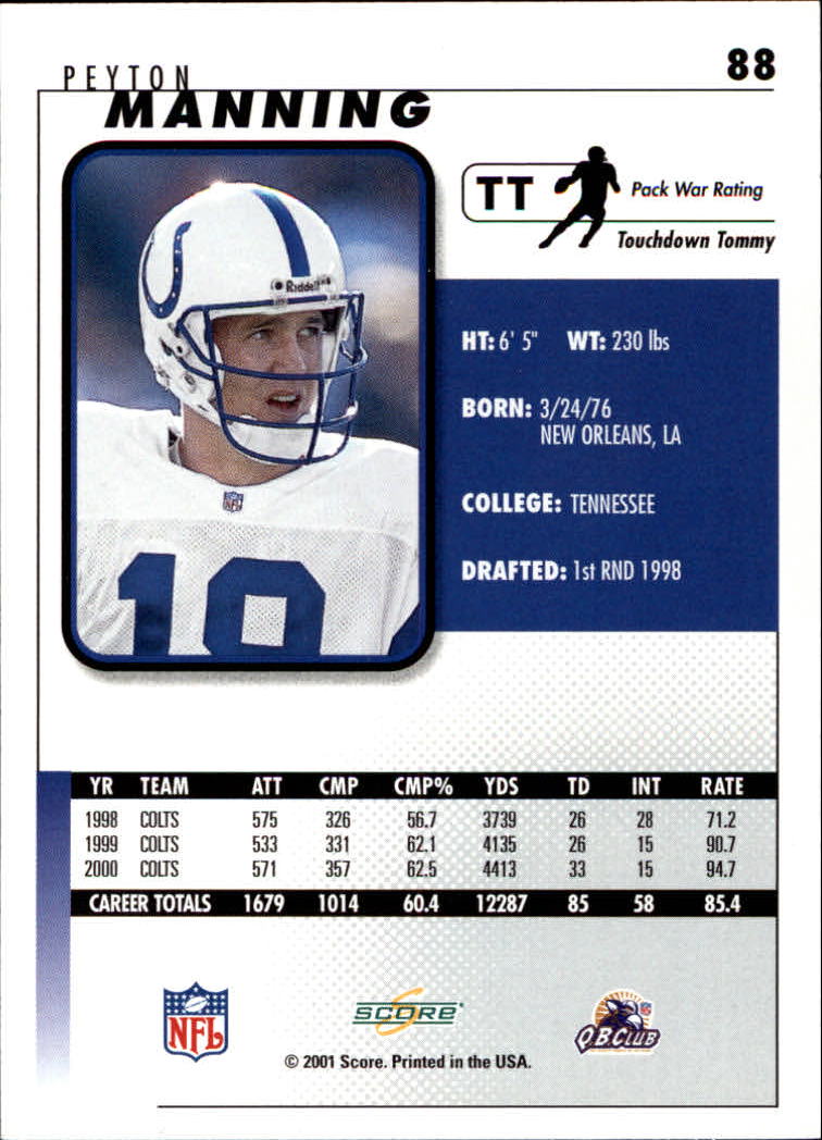 2001 Score #88 Peyton Manning back image