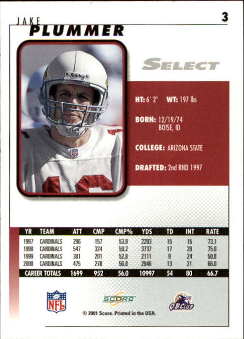 2001 Select #3 Jake Plummer back image