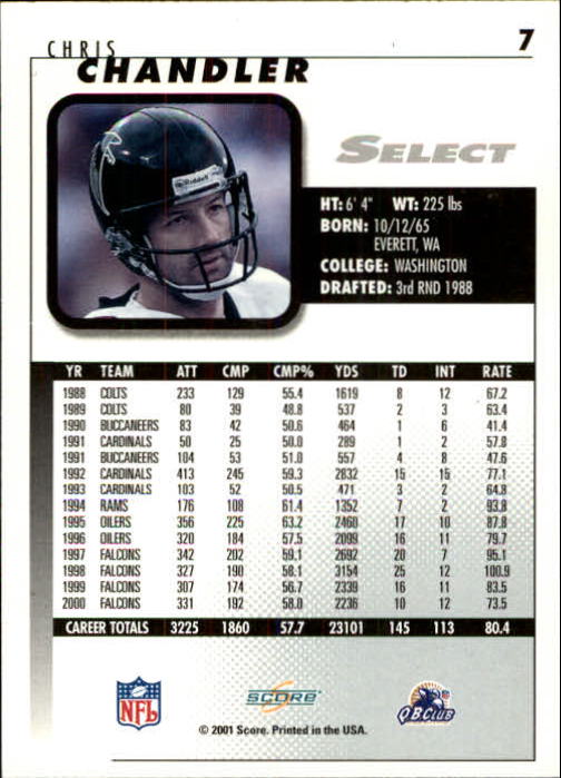 2001 Select #7 Chris Chandler back image