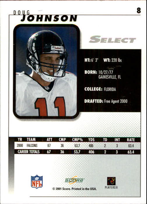 2001 Select #8 Doug Johnson back image
