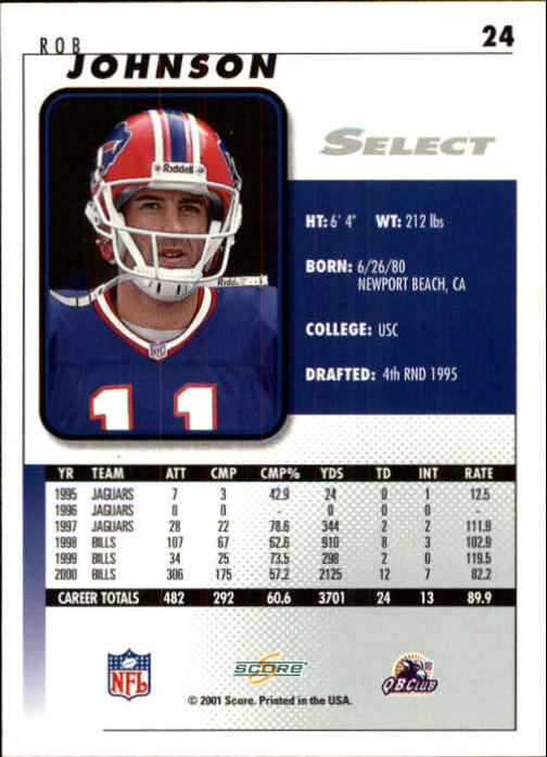 2001 Select #24 Rob Johnson back image