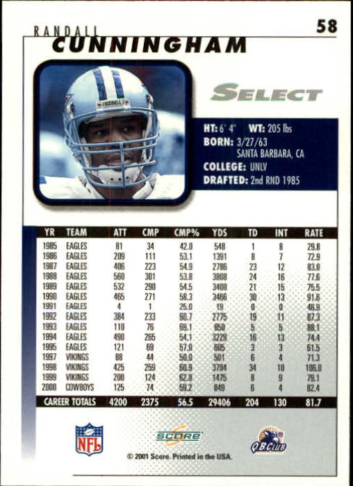 2001 Select #58 Randall Cunningham back image