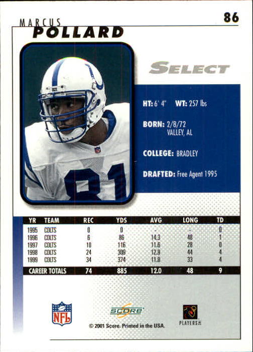 2001 Select #86 Marcus Pollard back image