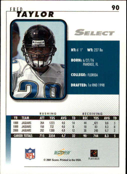 2001 Select #90 Fred Taylor back image