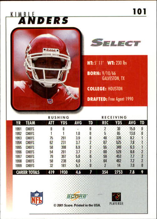 2001 Select #101 Kimble Anders back image