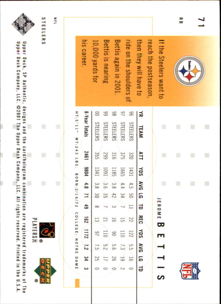 Jerome Bettis cards (1994-2023) Rams Steelers - You Choose