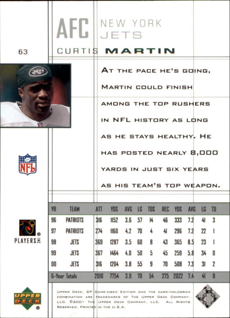 2001 SP Game Used Edition #63 Curtis Martin back image