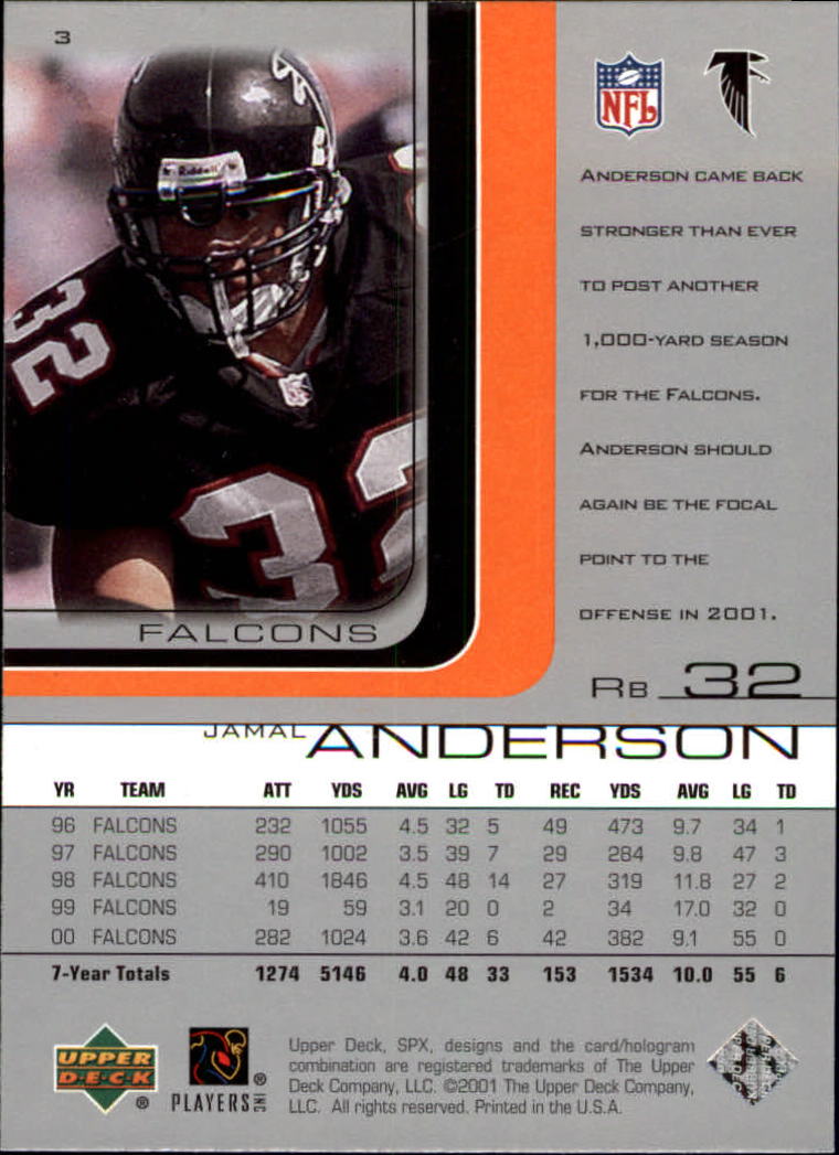 A9691- 2001 SPx Football Card #s 1-133 +Rookies -You Pick- 15+ FREE US SHIP - Picture 7 of 163