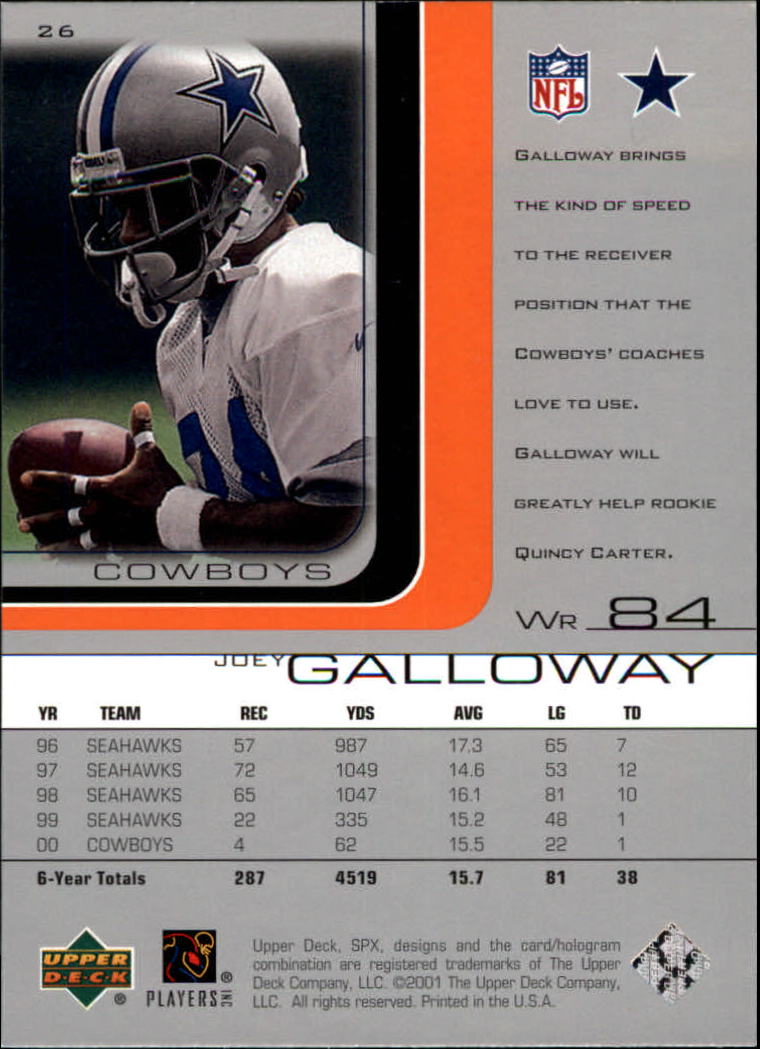 A9691- 2001 SPx Football Card #s 1-133 +Rookies -You Pick- 15+ FREE US SHIP - Picture 51 of 163