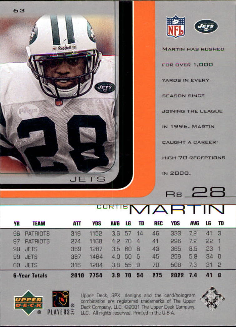 2001 SPx #63 Curtis Martin back image