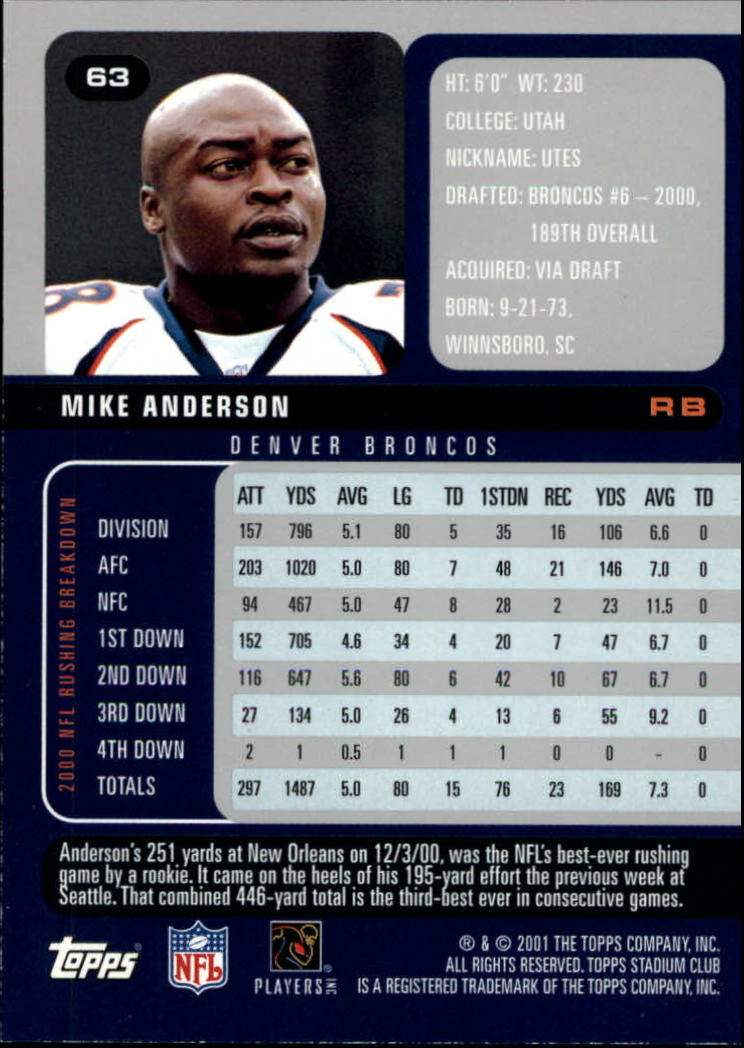 2001 Stadium Club #63 Mike Anderson back image
