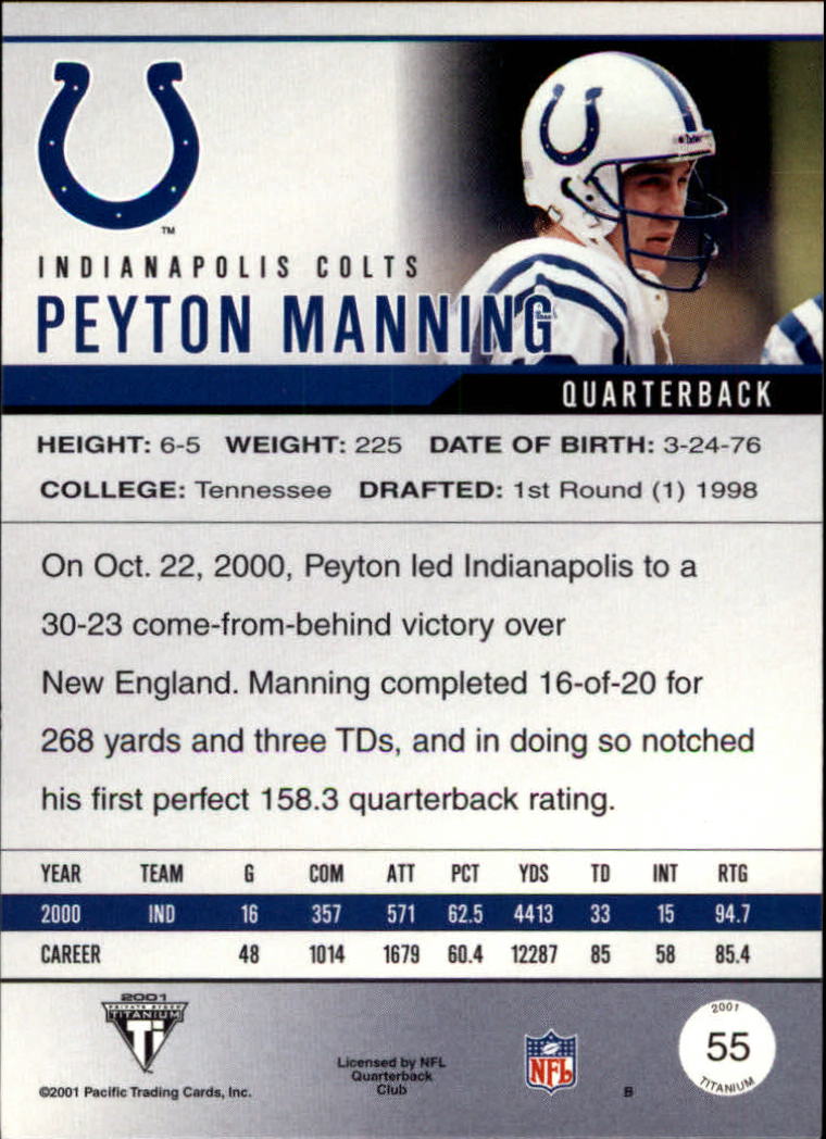 2001 Titanium #55 Peyton Manning back image