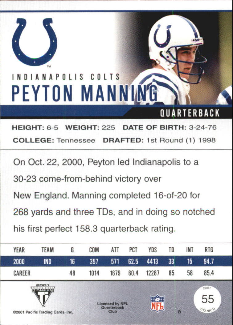 2001 Titanium Retail #55 Peyton Manning back image