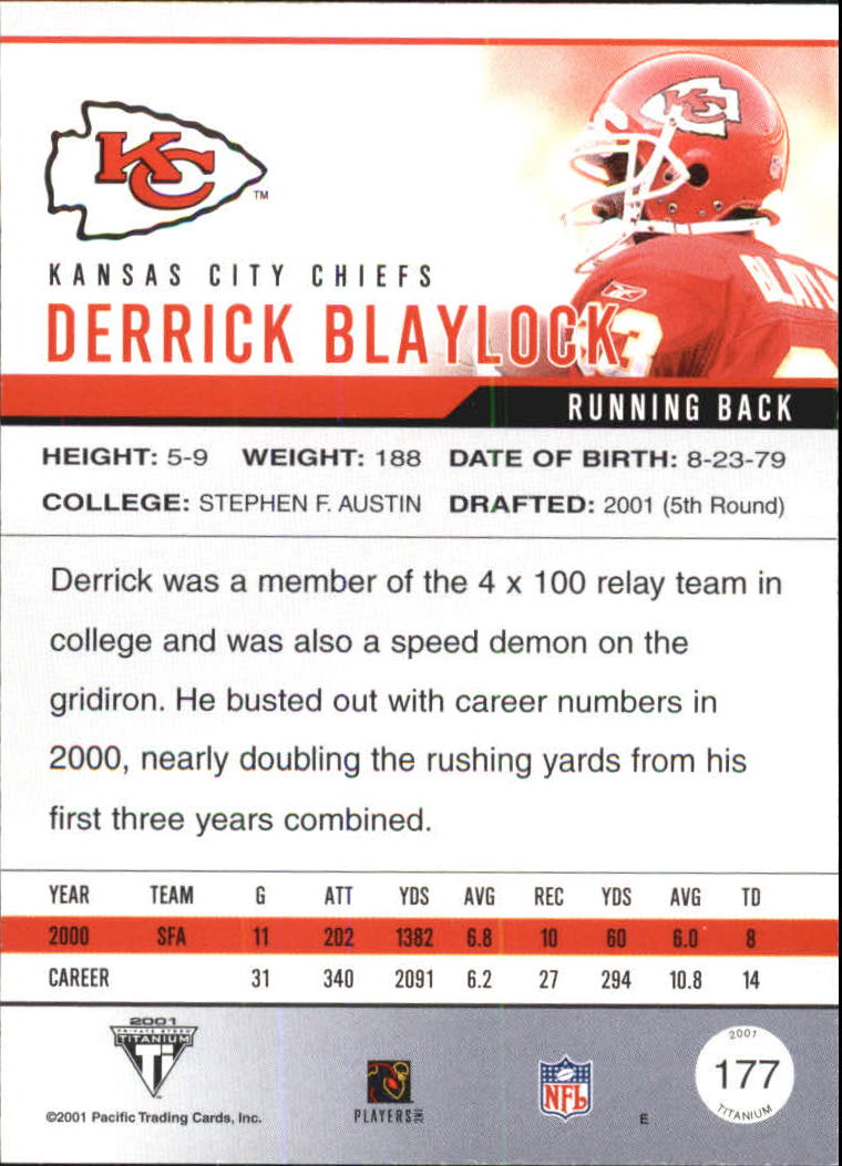 2001 Titanium Retail #177 Derrick Blaylock RC back image