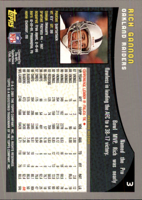 2001 Topps Collection #3 Rich Gannon back image