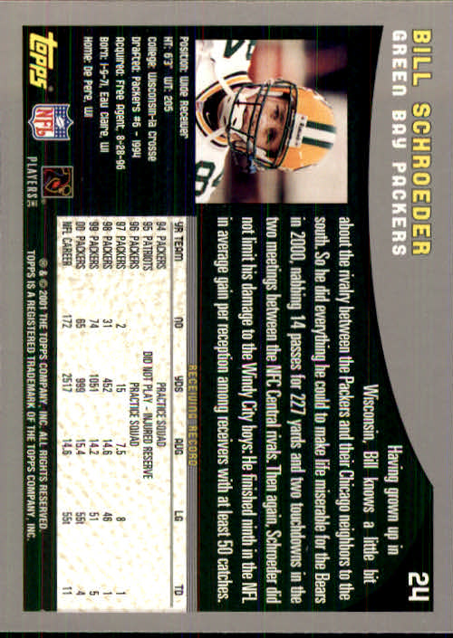 2001 Topps Collection #24 Bill Schroeder back image