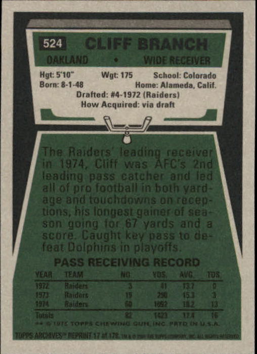 2001 Topps Archives Football Singles - You Choose - Picture 26 of 196