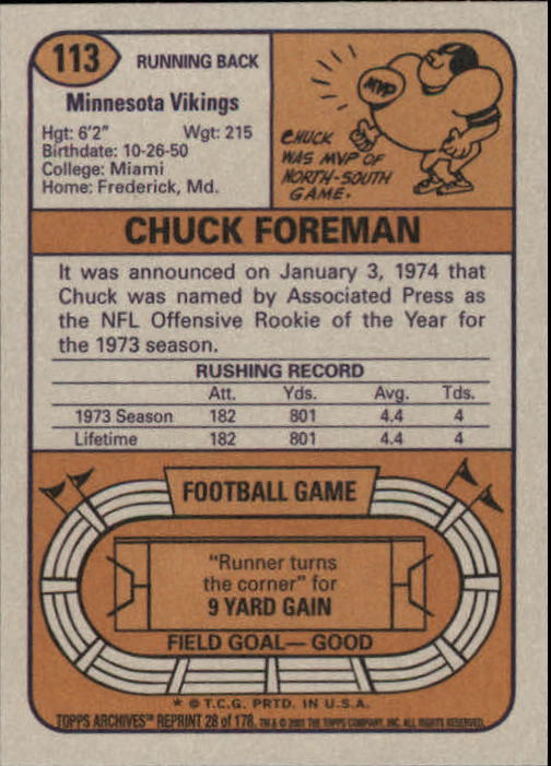 2001 Topps Archives Football Singles - You Choose - Picture 41 of 196