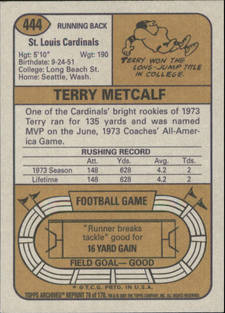 2001 Topps Archives #76 Terry Metcalf 74 back image