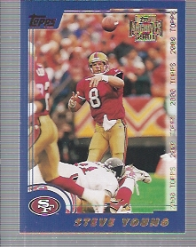 Sports Card Front