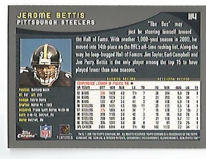 Jerome Bettis cards (1994-2023) Rams Steelers - You Choose