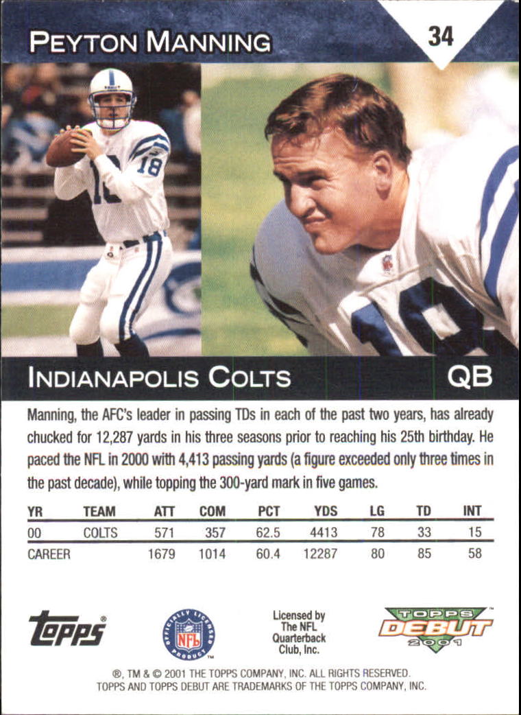 2001 Topps Debut #34 Peyton Manning back image