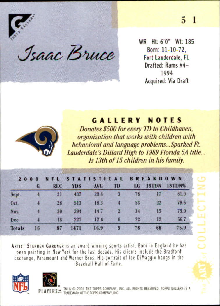 2001 Topps Gallery #51 Isaac Bruce back image