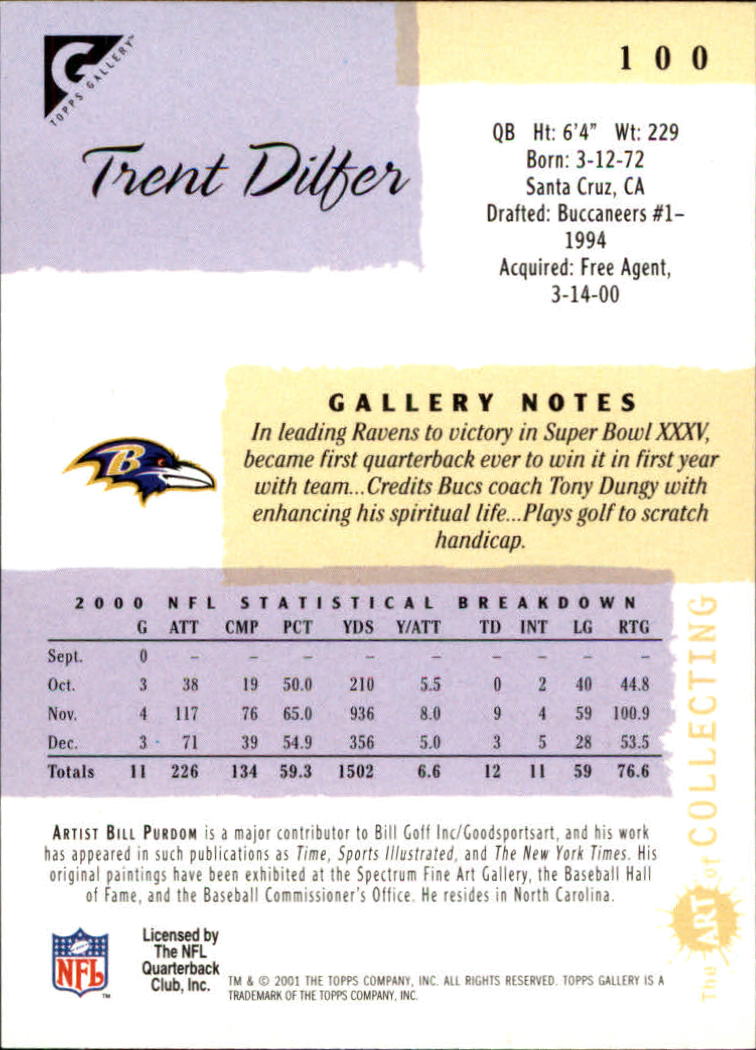 2001 Topps Gallery #100 Trent Dilfer back image