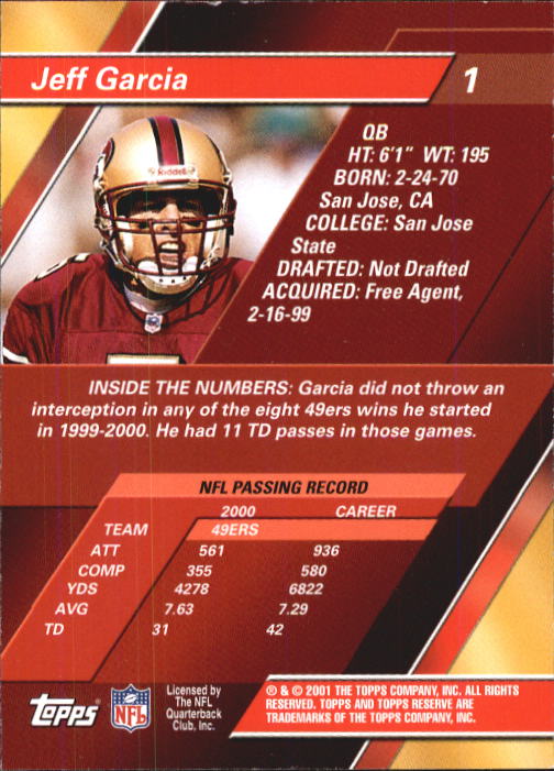 2001 Topps Reserve Football Cards - Picture 3 of 91