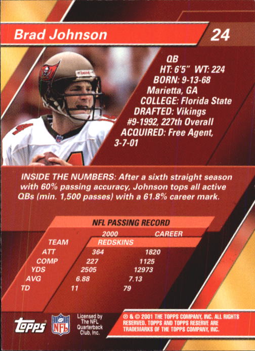 2001 Topps Reserve Football Cards - Picture 15 of 91
