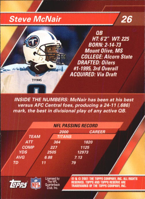 2001 Topps Reserve Football Cards - Picture 17 of 91