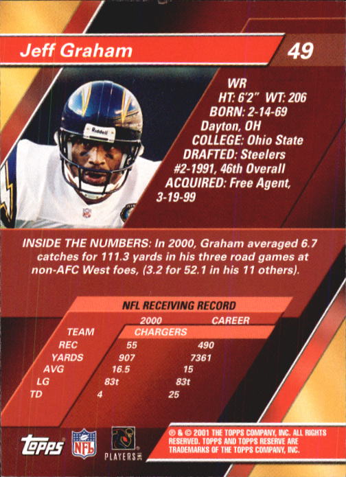2001 Topps Reserve Football Cards - Picture 39 of 91
