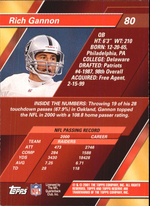 2001 Topps Reserve Football Cards - Picture 65 of 91
