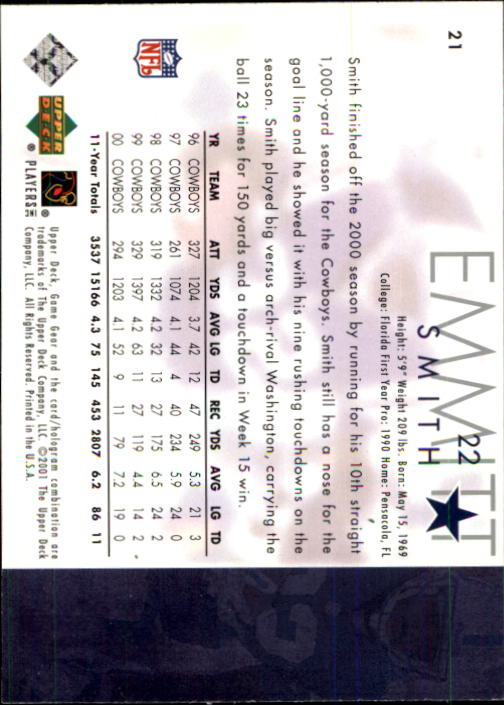 2001 Game Gear (Upper Deck) Football Cards - Picture 137 of 177