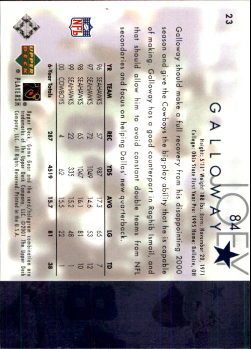 2001 Game Gear (Upper Deck) Football Cards - Picture 133 of 177