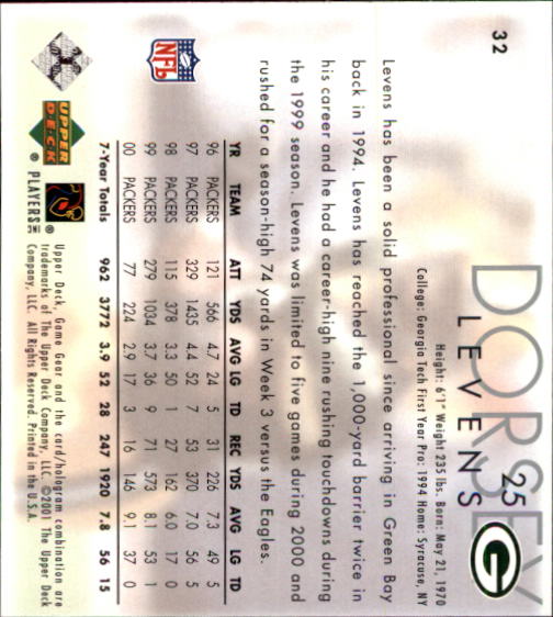2001 Game Gear (Upper Deck) Football Cards - Picture 117 of 177
