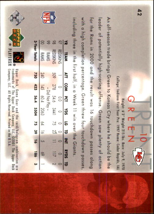 2001 Game Gear (Upper Deck) Football Cards - Picture 99 of 177