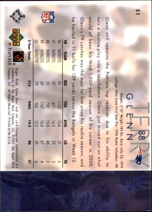 2001 Game Gear (Upper Deck) Football Cards - Picture 81 of 177