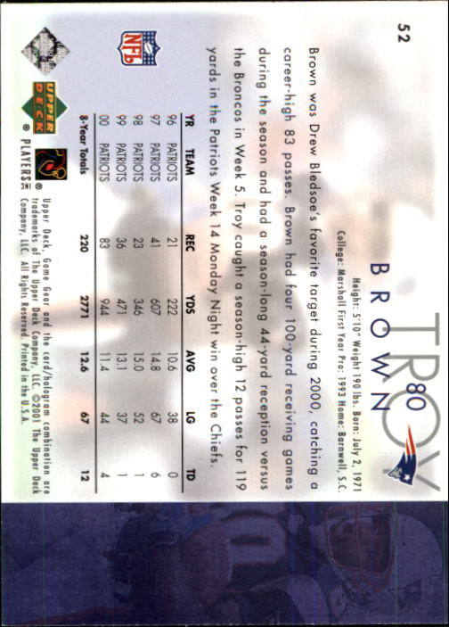2001 Game Gear (Upper Deck) Football Cards - Picture 79 of 177