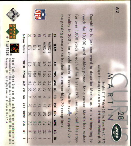 2001 Game Gear (Upper Deck) Football Cards - Picture 61 of 177