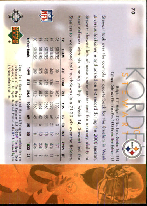 2001 Game Gear (Upper Deck) Football Cards - Picture 47 of 177