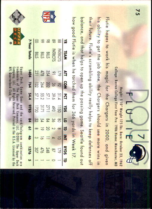 2001 Game Gear (Upper Deck) Football Cards - Picture 37 of 177