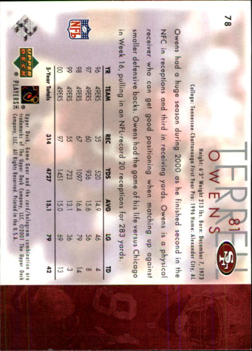 2001 Game Gear (Upper Deck) Football Cards - Picture 33 of 177