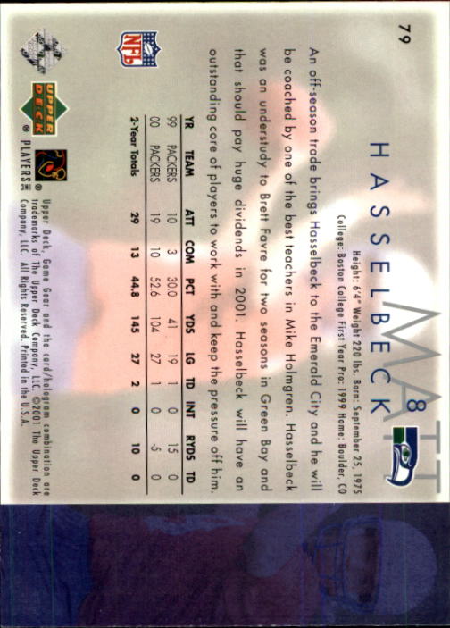 2001 Game Gear (Upper Deck) Football Cards - Picture 31 of 177