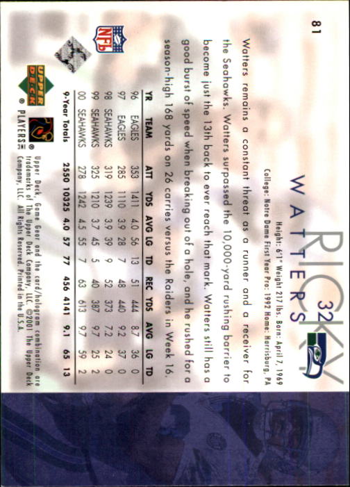 2001 Game Gear (Upper Deck) Football Cards - Picture 27 of 177
