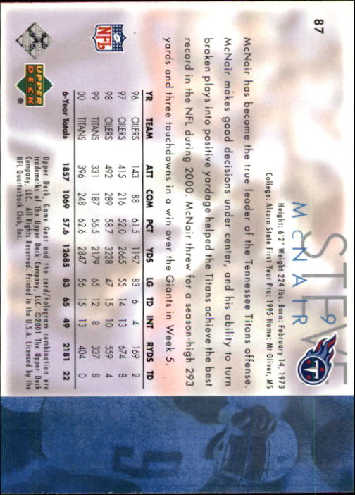 2001 Game Gear (Upper Deck) Football Cards - Picture 15 of 177